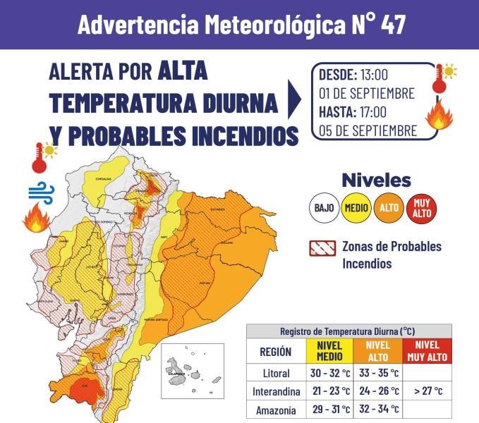 incendios forestales