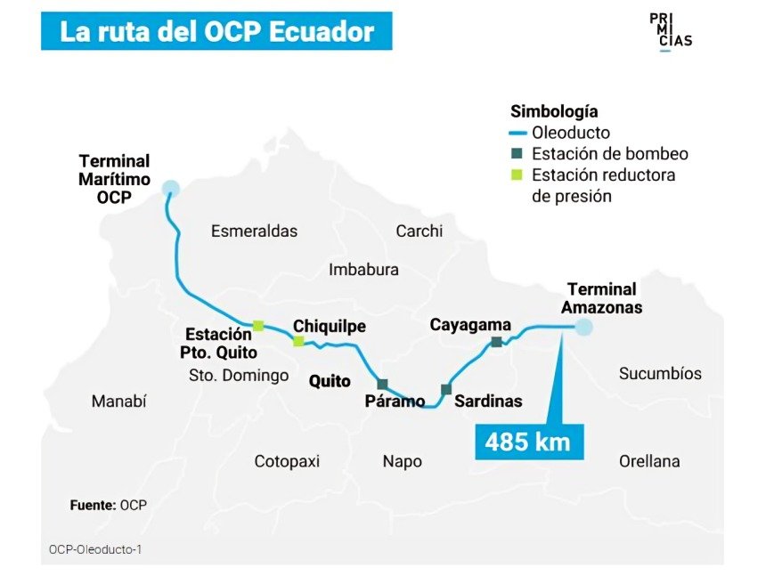 Oleoducto petrolero
