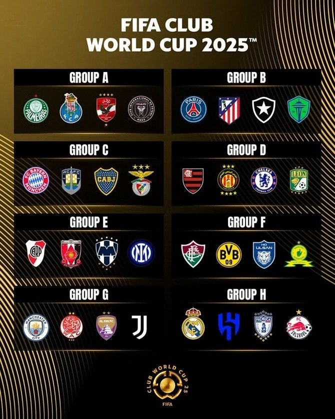 Mundial de Clubes 2025