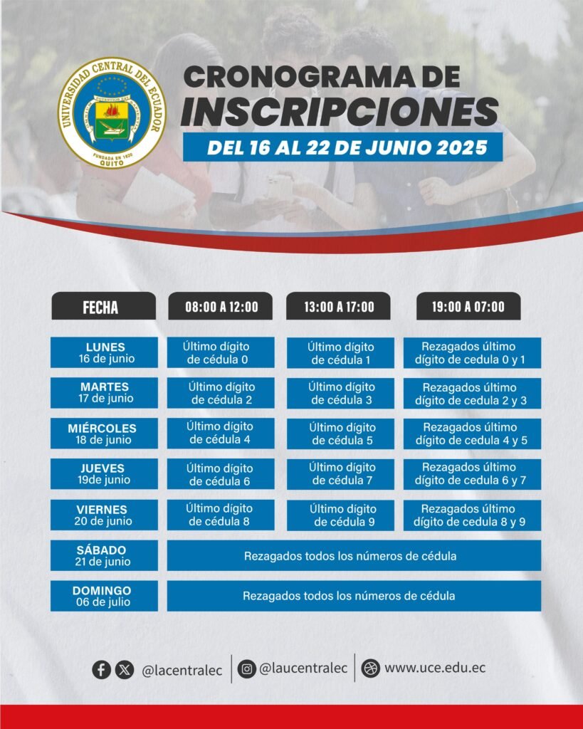 Universidad Central del Ecuador