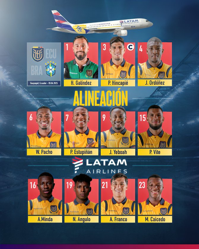 Alineación de Ecuador confirmada para el partido ante Brasil por las Eliminatorias 2026. Conoce los titulares y novedades del equipo tricolor.