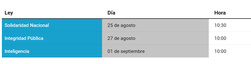 Corte Constitucional