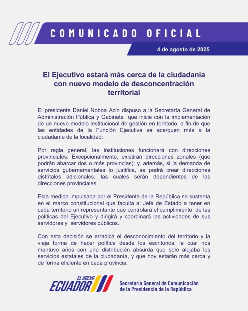 Gestión territorial