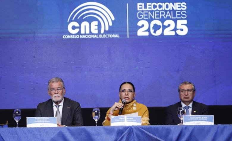 Renovación del CNE