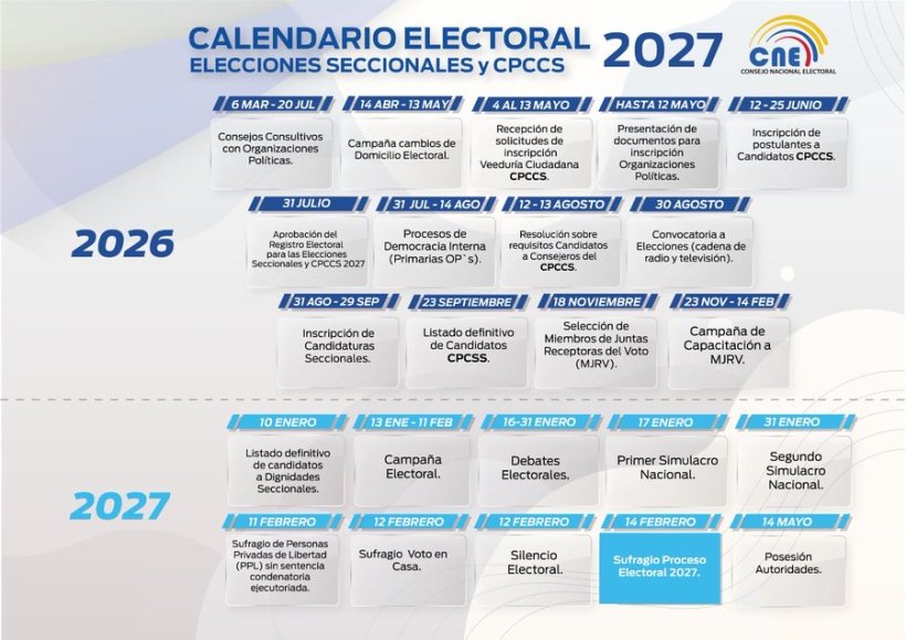 Calendario electoral