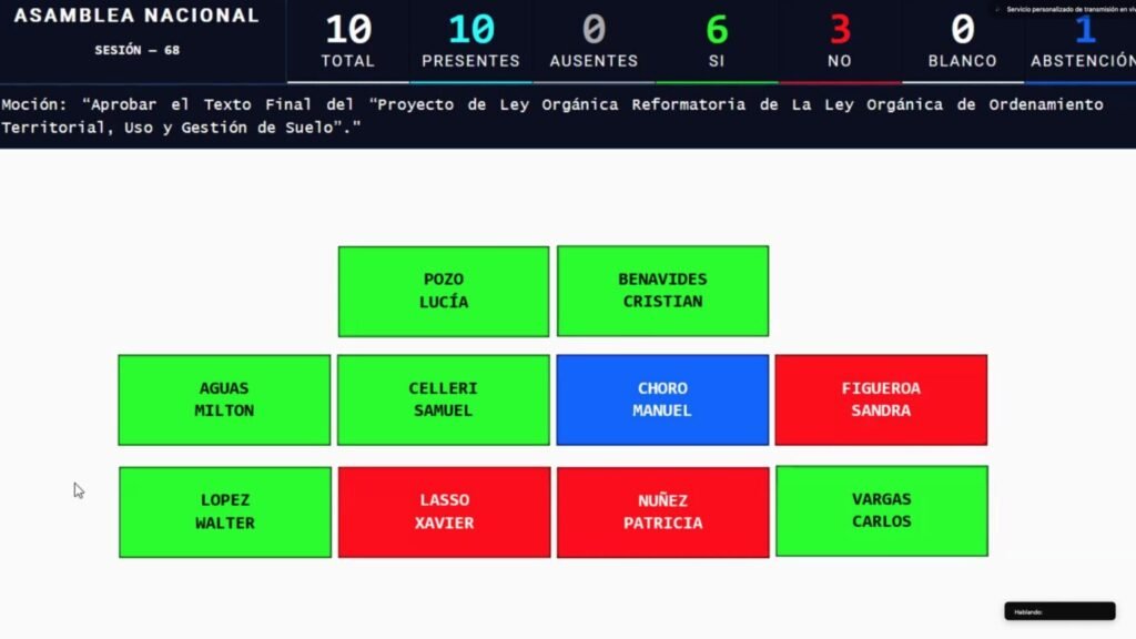 Asamblea Nacional 