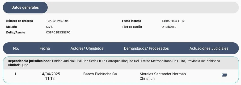 Administrador General