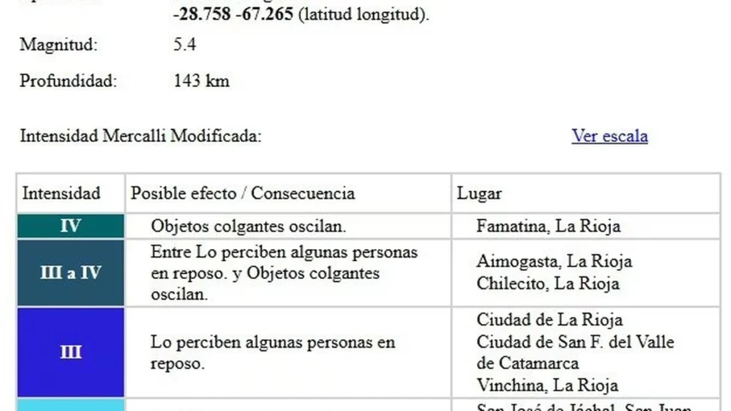 Mónica Palencia, ministra del Interior, durante una sesión de control parlamentario