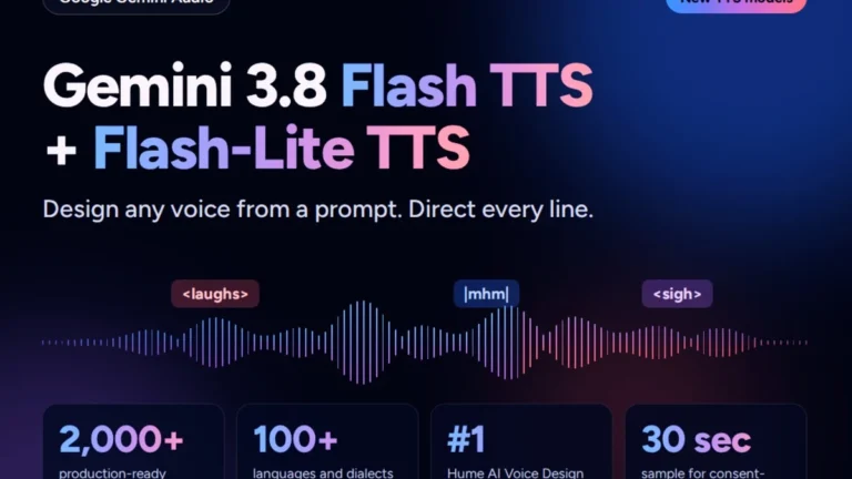 Presentación de Gemini 3.8 Flash TTS y Gemini 3.8 Flash-Lite TTS