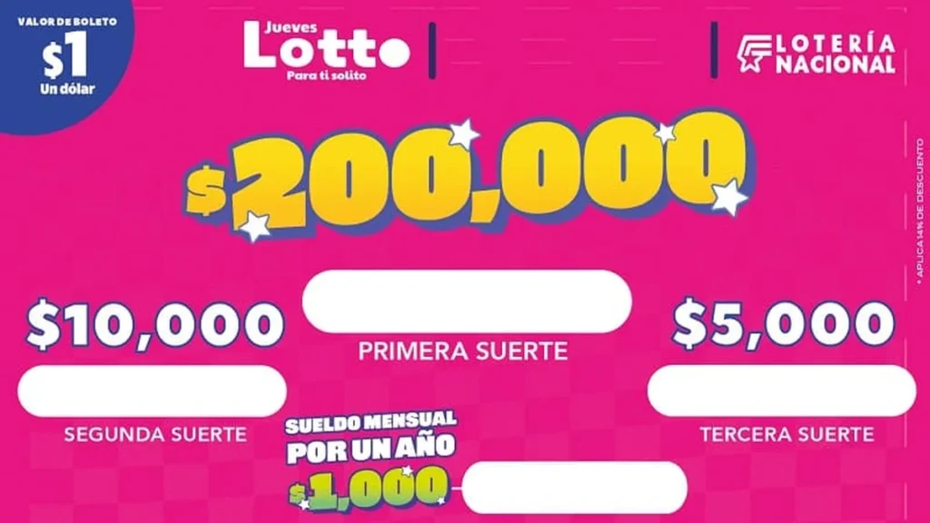Lotto Sorteo 3466 de la Lotería Nacional de Ecuador