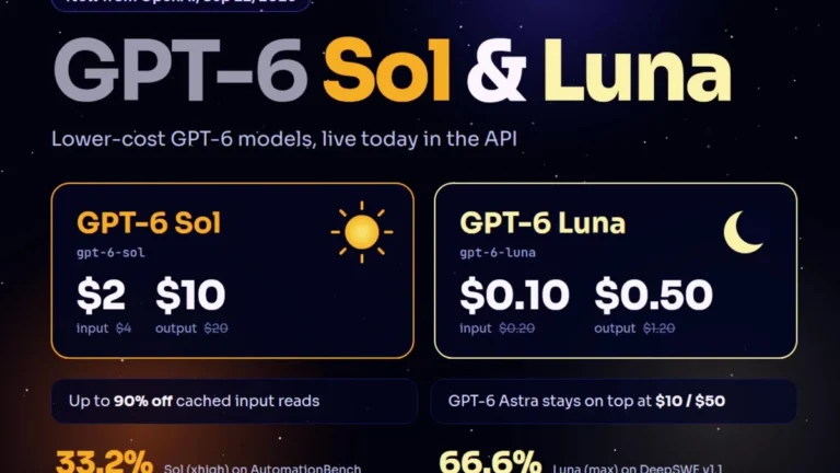Presentación de los modelos OpenAI GPT-6 Sol y Luna en consola API