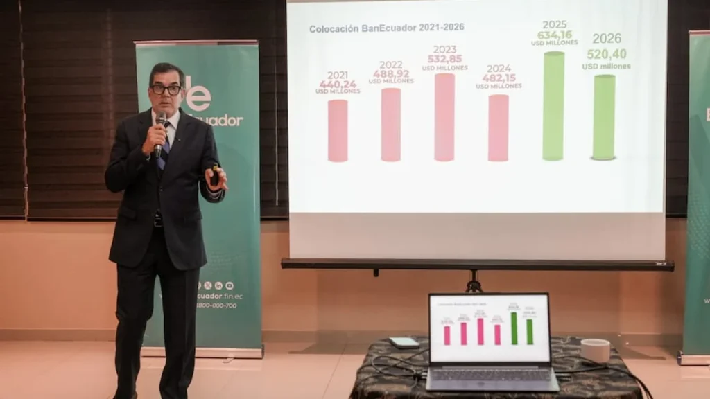 Agencias de atención de BanEcuador con usuarios gestionando créditos en Manabí