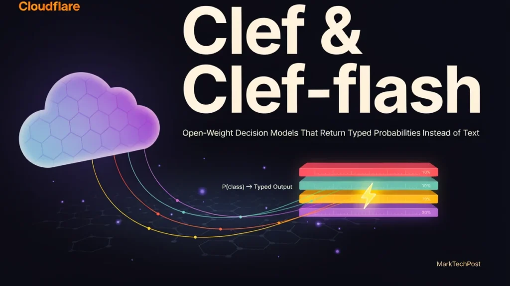Esquema de enrutamiento y procesamiento lógico en los modelos Clef de Cloudflare