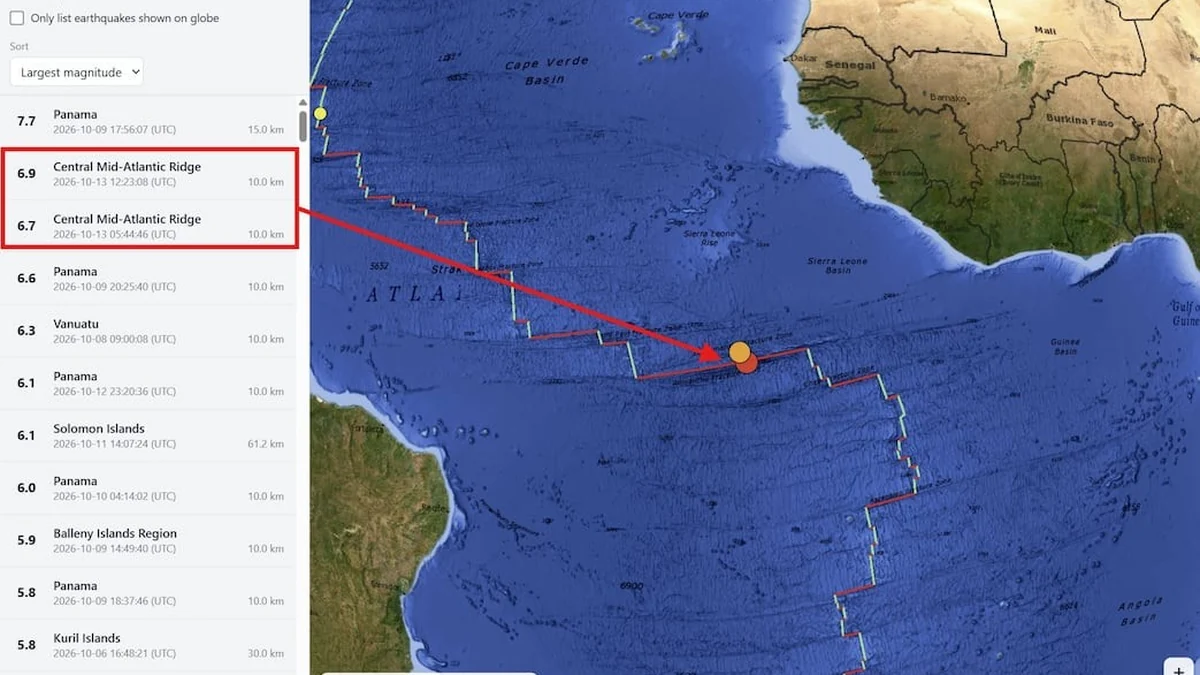 Representación cartográfica del relieve submarino en la cuenca del Atlántico