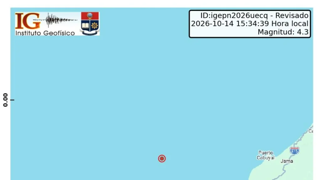 Mapa del Instituto Geofísico con el epicentro del temblor en las costas de Manabí