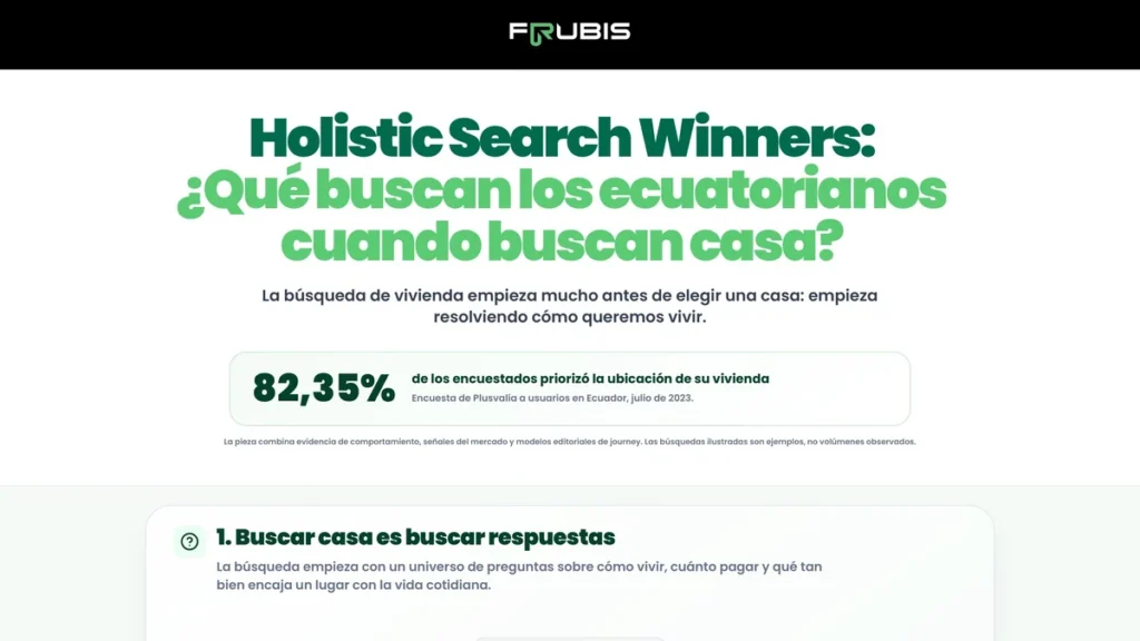 Preferencias de usuarios al buscar vivienda en plataformas digitales